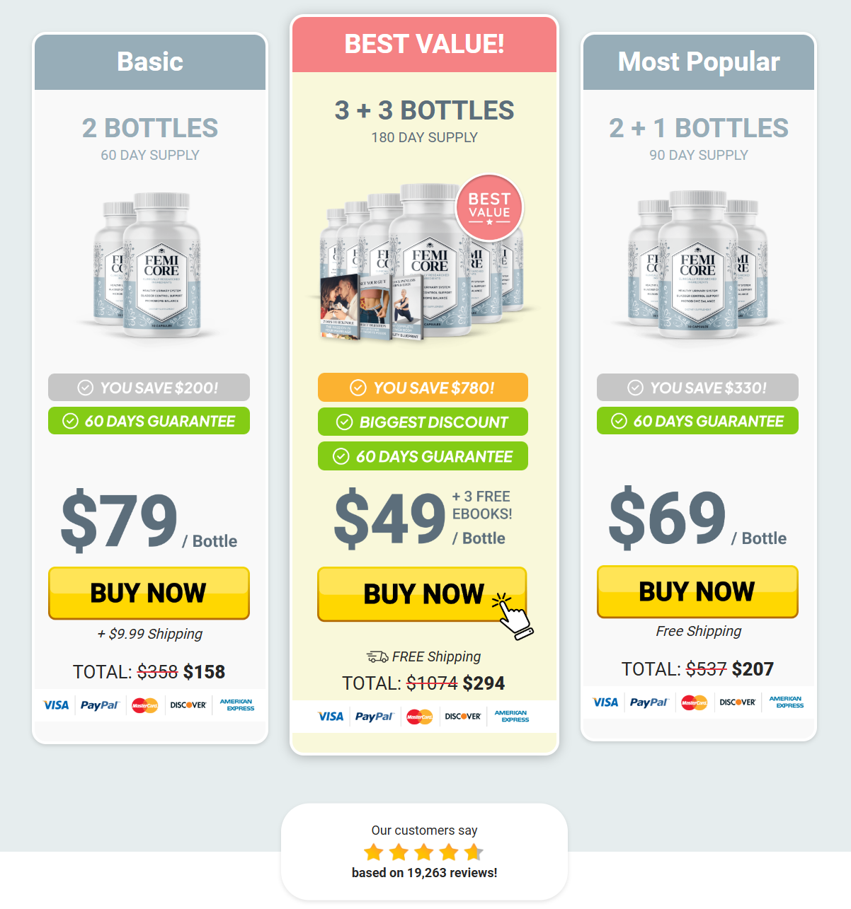 Femicore pricing packages and current package options